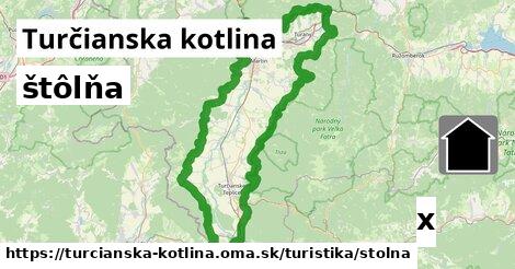 štôlňa, Turčianska kotlina