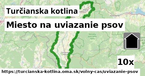 Miesto na uviazanie psov, Turčianska kotlina