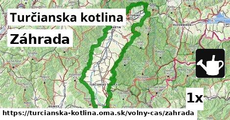 záhrada v Turčianska kotlina