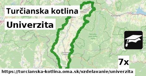 Univerzita, Turčianska kotlina