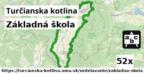 Základná škola, Turčianska kotlina