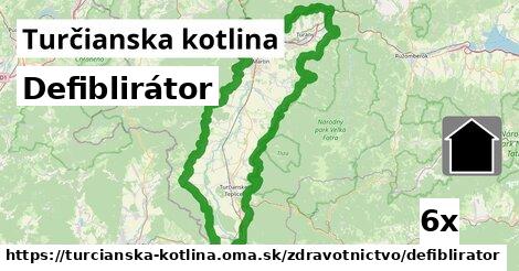 Defiblirátor, Turčianska kotlina