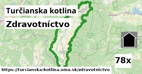 zdravotníctvo v Turčianska kotlina