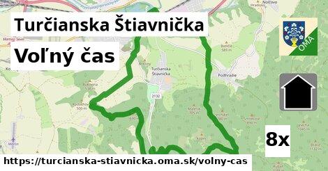 voľný čas v Turčianska Štiavnička