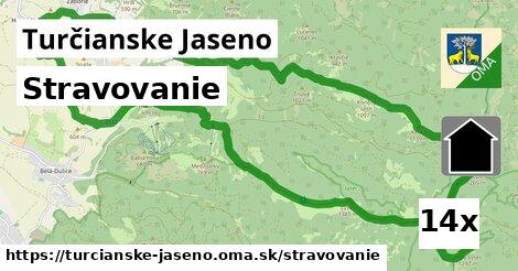 stravovanie v Turčianske Jaseno