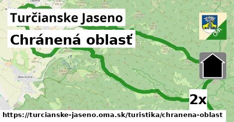 Chránená oblasť, Turčianske Jaseno