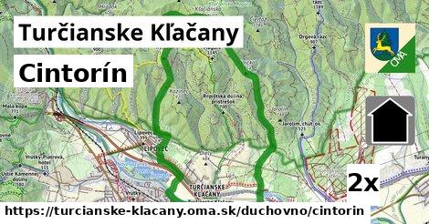 Cintorín, Turčianske Kľačany