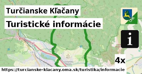 Turistické informácie, Turčianske Kľačany