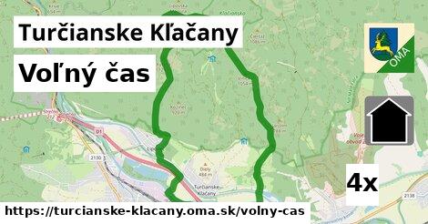 voľný čas v Turčianske Kľačany