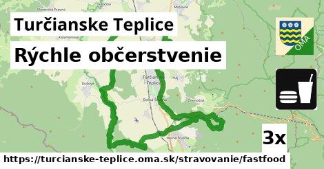 Všetky body v Turčianske Teplice