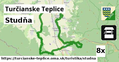 studňa v Turčianske Teplice