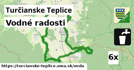 vodné radosti v Turčianske Teplice