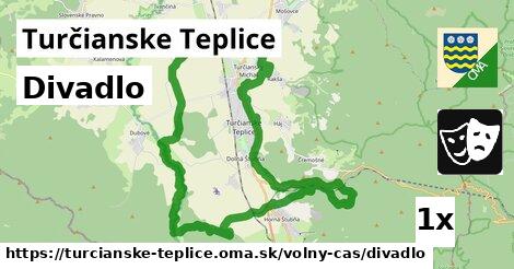 Divadlo, Turčianske Teplice