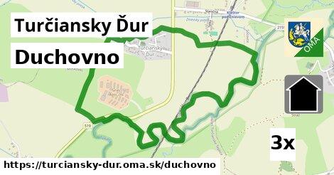 duchovno v Turčiansky Ďur