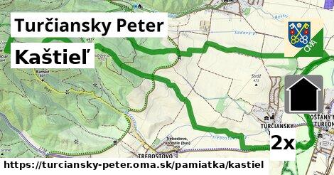 Kaštieľ, Turčiansky Peter