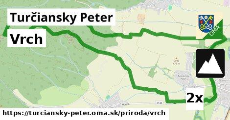 Vrch, Turčiansky Peter