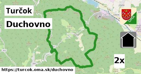 duchovno v Turčok