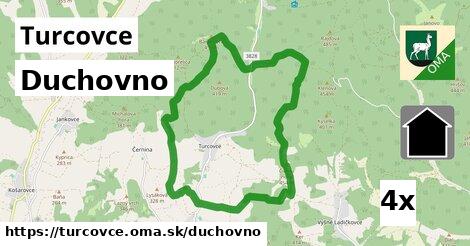 duchovno v Turcovce