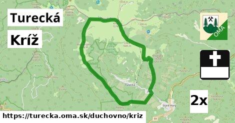 Kríž, Turecká