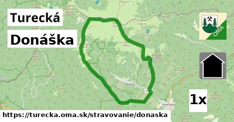 Donáška, Turecká