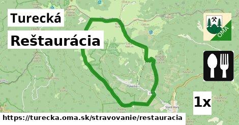 Reštaurácia, Turecká