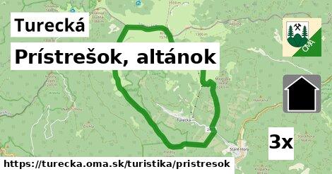 Prístrešok, altánok, Turecká