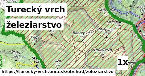 železiarstvo, Turecký vrch