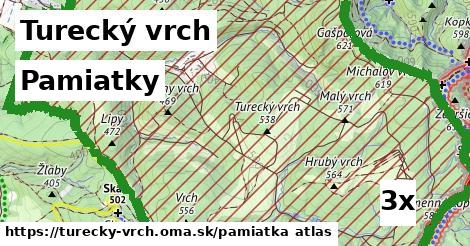 pamiatky v Turecký vrch