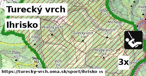 Ihrisko, Turecký vrch