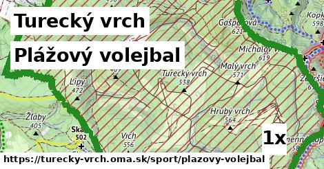 plážový volejbal v Turecký vrch