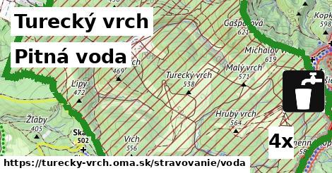 Pitná voda, Turecký vrch