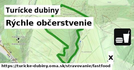 Všetky body v Turícke dubiny