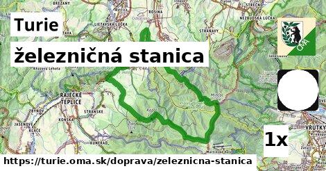 železničná stanica, Turie