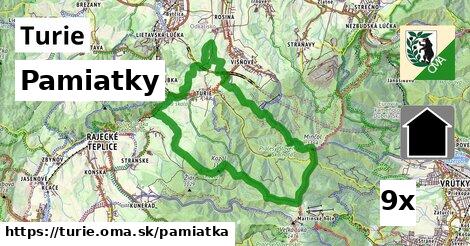 pamiatky v Turie