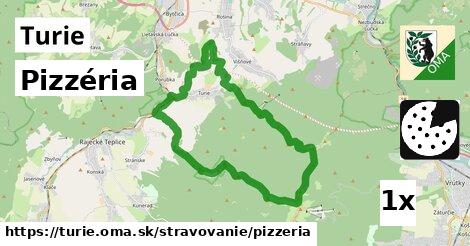 Pizzéria, Turie