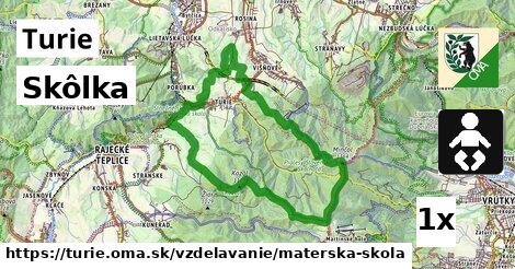Skôlka, Turie