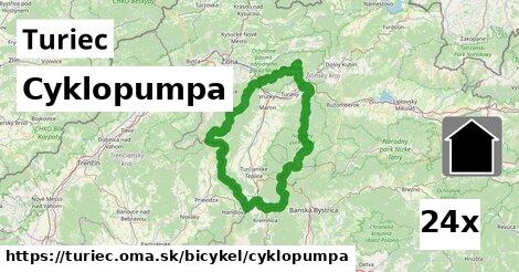 Cyklopumpa, Turiec