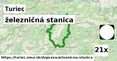 železničná stanica, Turiec