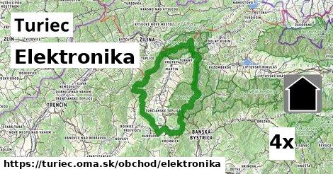 Elektronika, Turiec