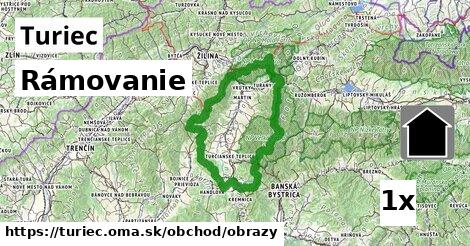 Rámovanie, Turiec