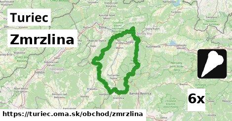 Zmrzlina, Turiec