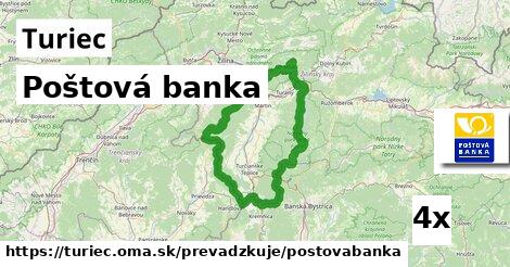 Poštová banka, Turiec