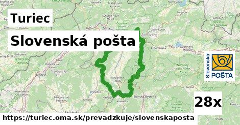 Slovenská pošta, Turiec