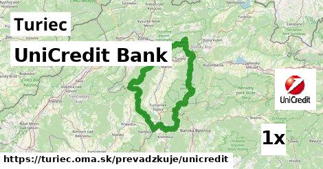 UniCredit Bank, Turiec