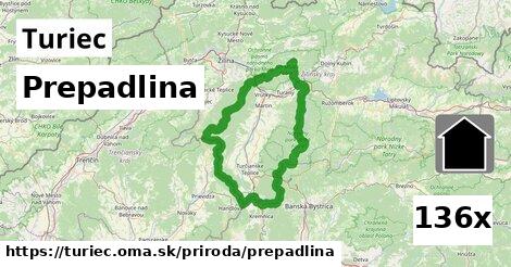 Prepadlina, Turiec