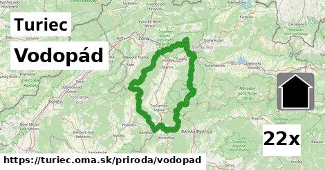 Vodopád, Turiec