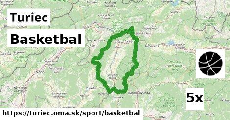 Basketbal, Turiec