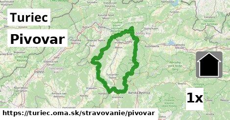 Pivovar, Turiec