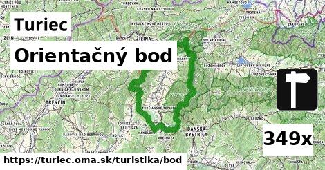 Orientačný bod, Turiec