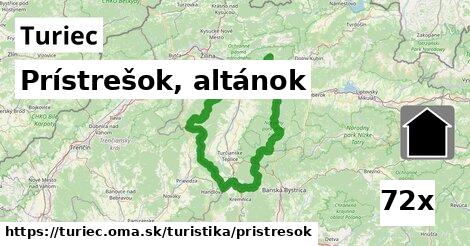 Prístrešok, altánok, Turiec